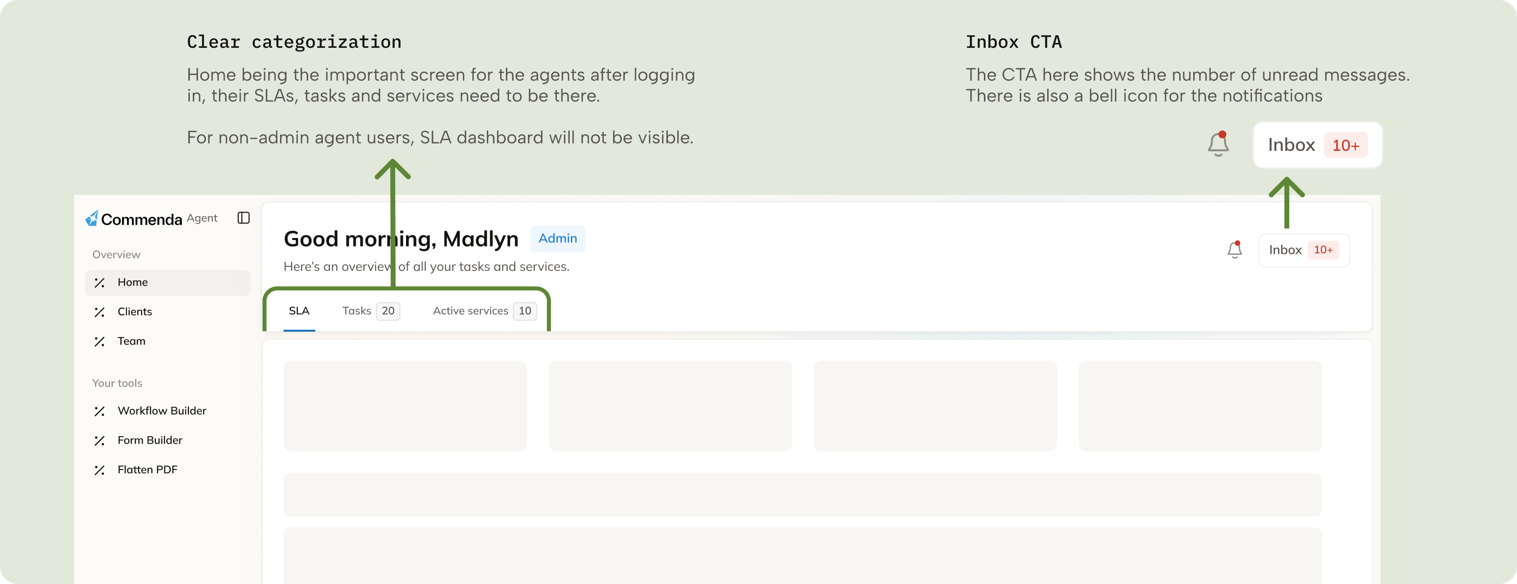 Workflow designs